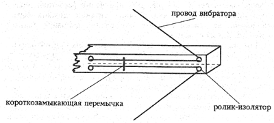 направленная антенна