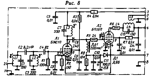 Puc.8