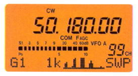 703 Spectrum Scope